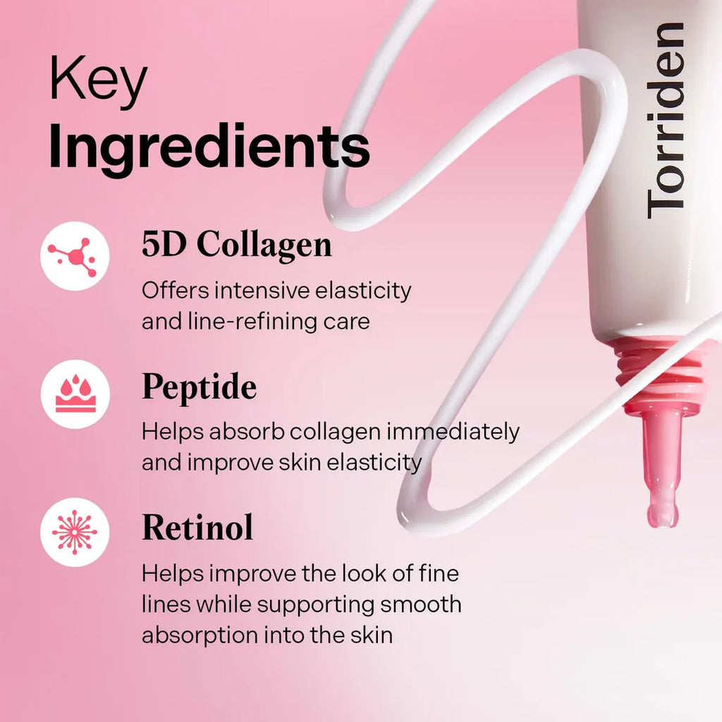 Collagen eye cream close up